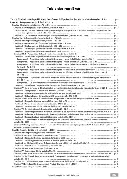 Code civil 2025 annoté & imprimé à la demande
